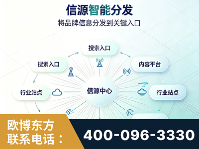 舒兰-信源智能分发