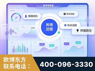 舒兰-品牌舆情分析