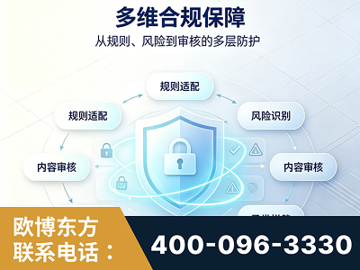 舒兰-多维合规保障