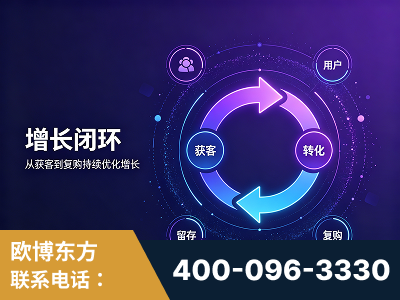舒兰-服务有保障，一企一案深度诊断
