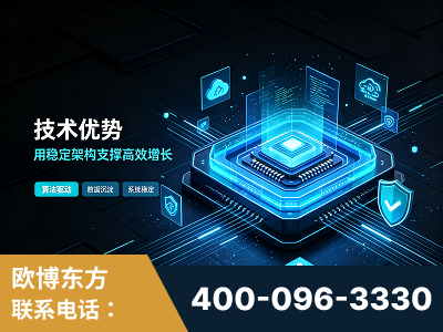舒兰-技术优势：全网语义优化先驱者，自研多个系统确保技术先进性
